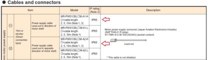 cables HF-KN43K