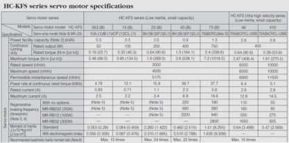 HC-KF43K - Image 3